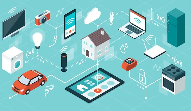 Nesnelerin İnterneti (IoT) ve İş Yerleri